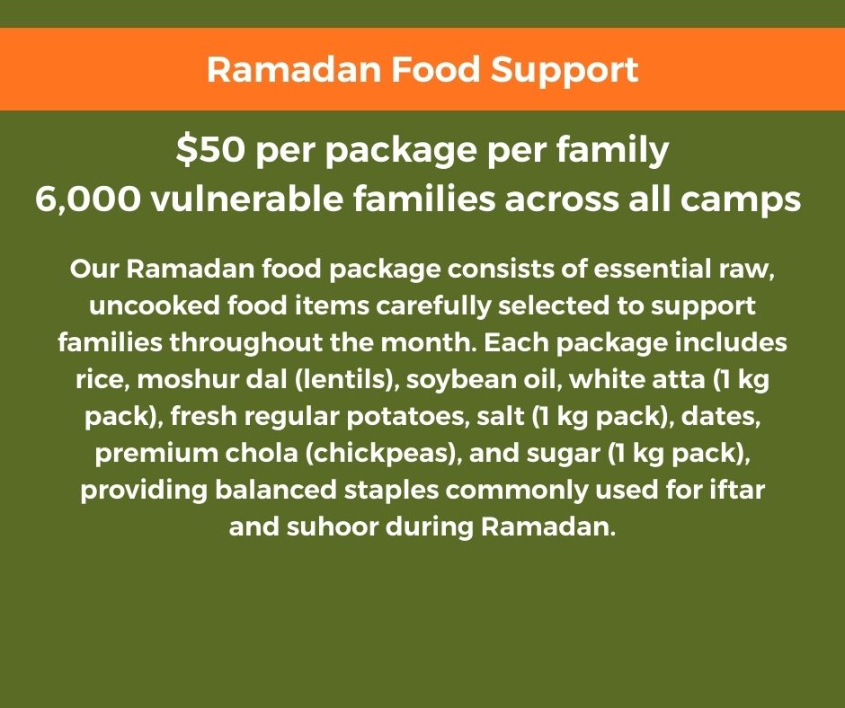 Ramadan Family Assistance